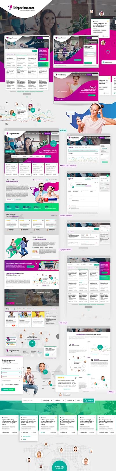 Teleperformance Greece - Web analytics/Big data