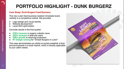 Branding and Online Visibility - Website Creation
