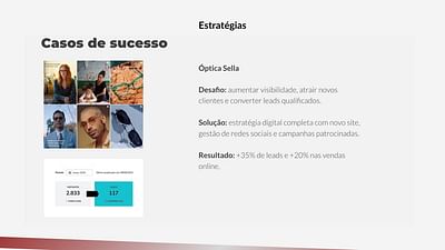 DIGITAL MARKETING ÓPTICA SELLA - Réseaux sociaux