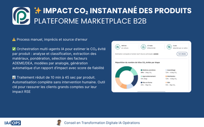 ✨ Agent IA > Impact CO₂ instantané des produits - Intelligence Artificielle