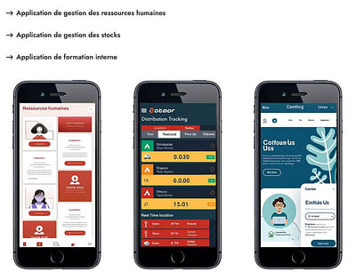 Application interne pour entreprises - Mobile App