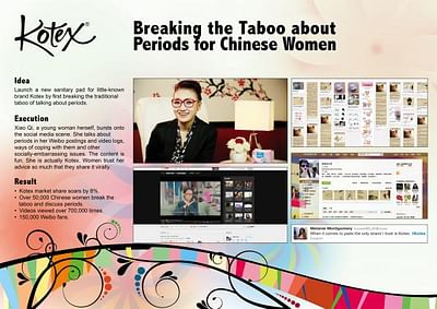 BREAKING TABOOS IN CHINA - Advertising