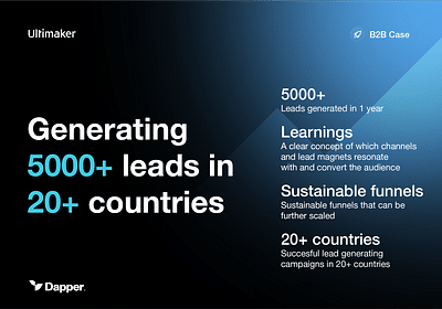 Ultimaker: Generating 5000+ leads in 20+ countries - Growth Marketing