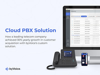Cloud PBX Solution - Software Development