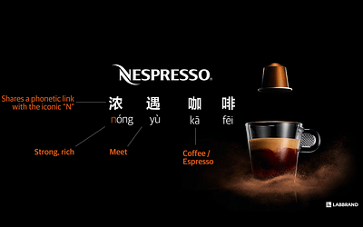 NESPRESSO | Nespresso Coffee Rename - Branding & Positioning