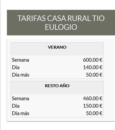 Página web para casa rural. - Webanwendung