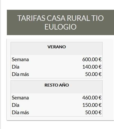 Página web para casa rural. - Aplicación Web