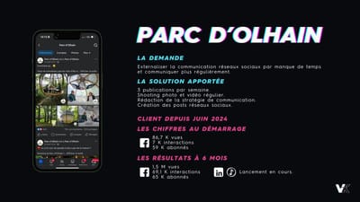 Parc d'Olhain - Communication corporate
