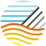 Capenergies