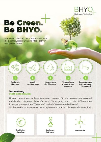 BHYO Werbemittel + Webauftritt - Branding & Positioning
