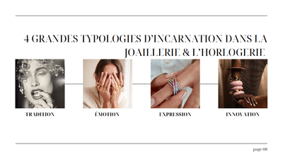 WATCHES & JEWELRY’S - Graphic Design