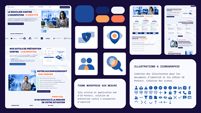 Refonte de site vitrine Wordpress pour ID Protect - Création de site internet