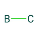 Brand Concepts Gmbh