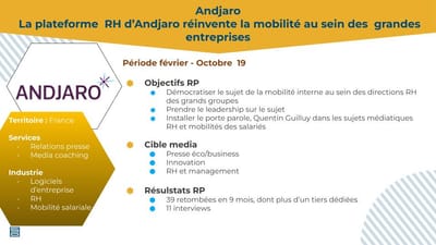 Andjaro, plateforme RH de mobilité - Unternehmenskommunikation