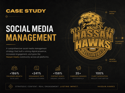 Community Management Pour une Association Sportif - Marketing
