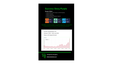 Purplepublish - SEO