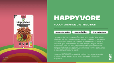 HAPPYVORE | Lancement produit - Digital Strategy