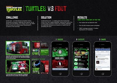 TURTLES VS FOOT - Branding & Positioning