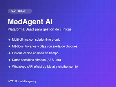MedAgent AI: SaaS con IA para gestión de clínicas - Desarrollo de Software