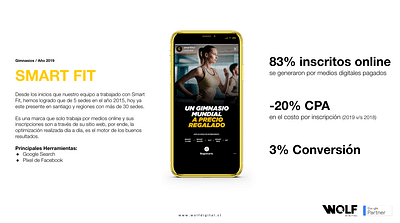 Campañas pasa Smart Fit Chile - Online Advertising