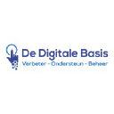 De Digitale Basis