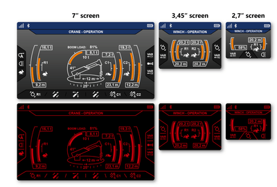 User Interface Design UI UX - Software Entwicklung