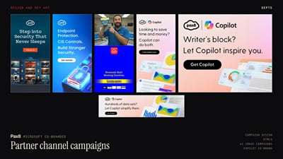 Pax8 partner channel campaigns, Microsoft co-branded - Graphic Design