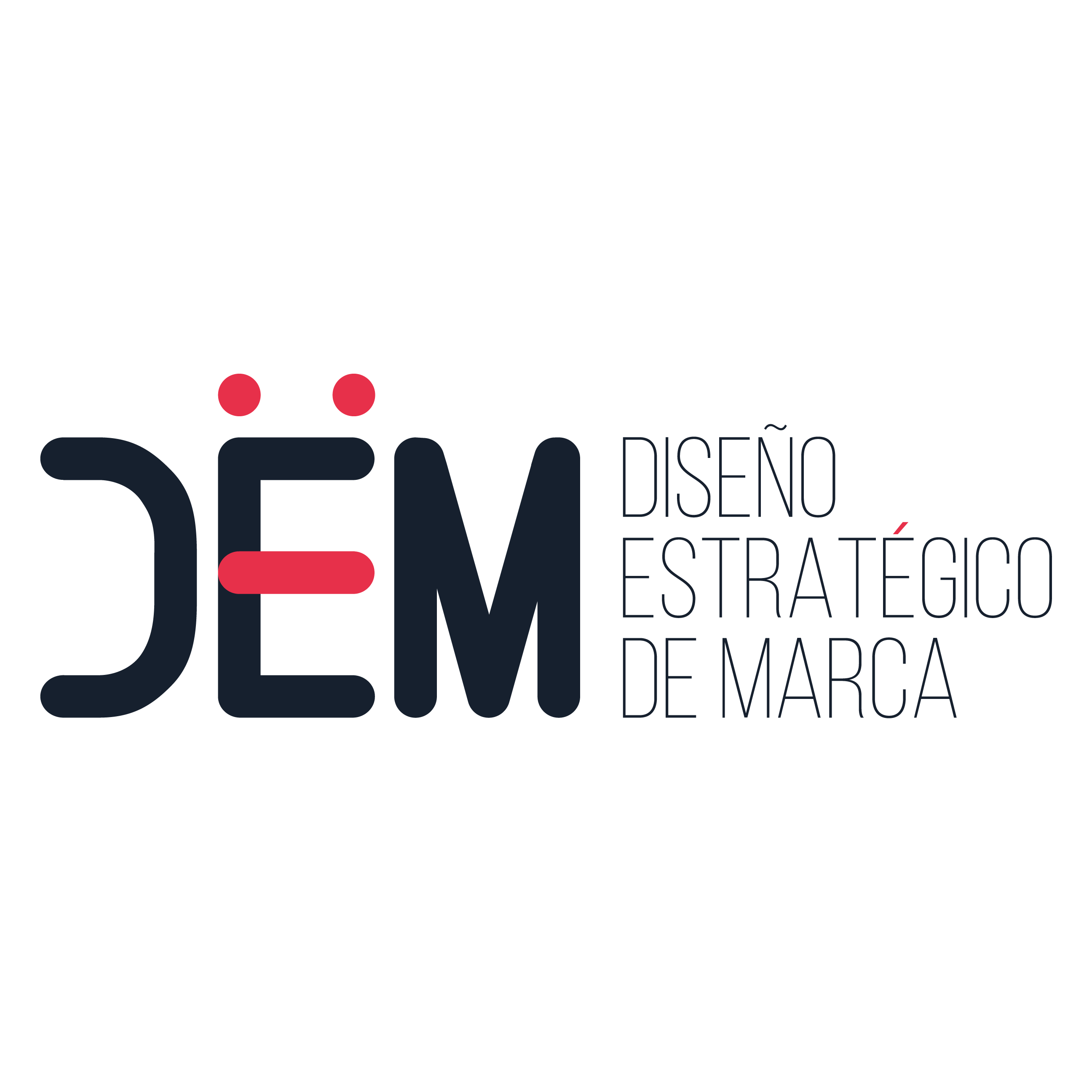 DEM - Diseño Estratégico de Marca