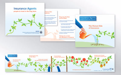 Assureurs, courtiers - Image de marque & branding