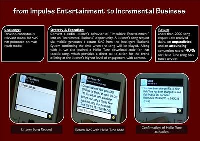 FROM IMPULSE ENTERTAINMENT TO INCREMENTAL BUSINESS - Publicidad