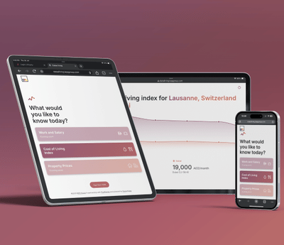 Dubai Pulse - Aplicación Web