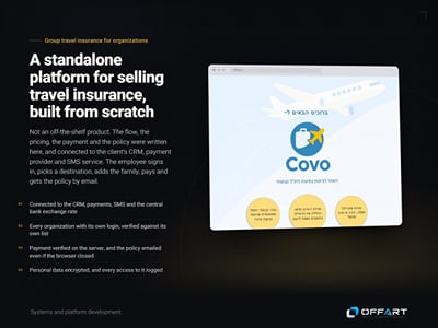 Travel insurance sales platform for an agency, built from scratch - Software Entwicklung