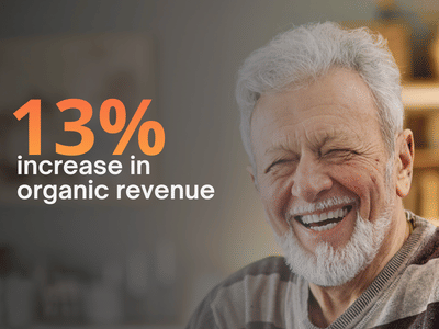 Content-Driven Revenue Growth for a DTC Dental Brand - Content Strategy