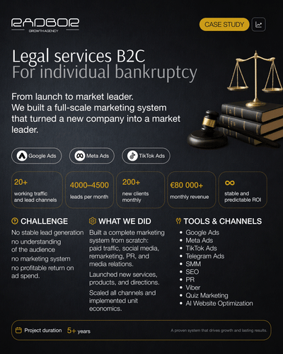 Market Leader in Legal Services - Growth Marketing