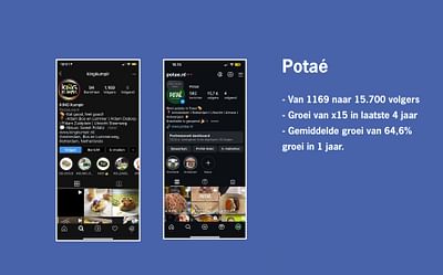 Franchise social media boost ( 8 vestigingen ) - Social media