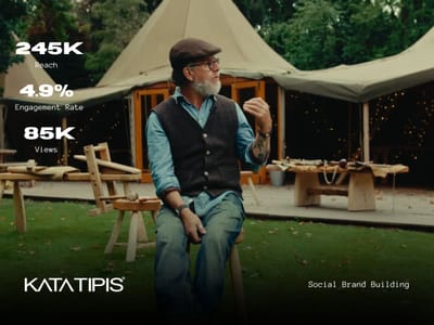Kata Tipis Social + Content - Redes Sociales