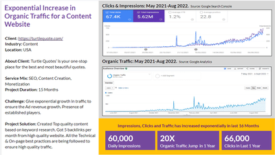 Increase in Organic Traffic for a Content site - SEO