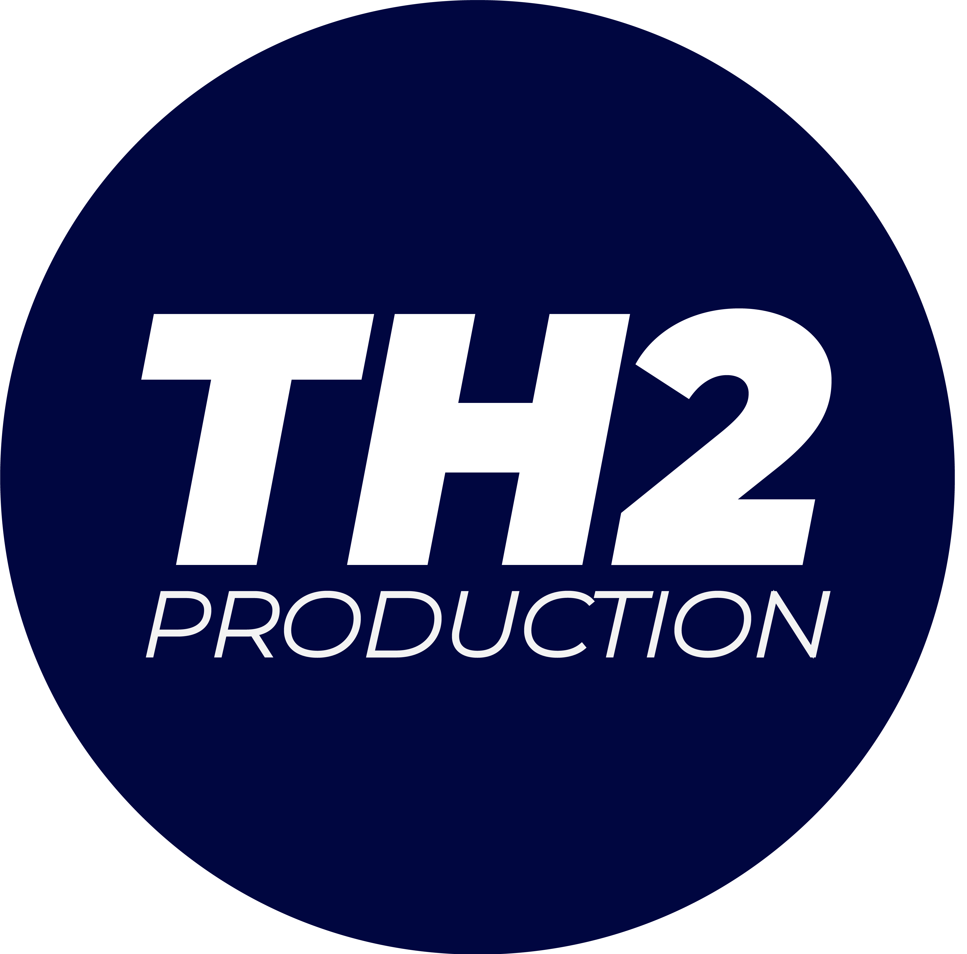 TH2 Production