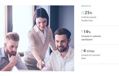 Customer Support Services for HireRush - E-commerce