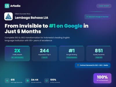 LB LIA Case Study: 244 Keywords in Top 3 & Google AI Recognition - Référencement naturel