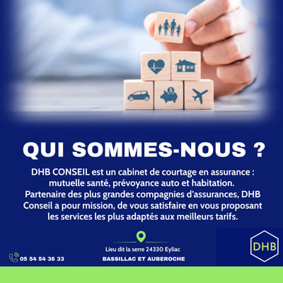 Facebook Community Management - Réseaux sociaux