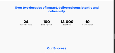WebArclight 24/7 Customer Services - Website Creation
