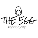 Thegg The Egg Nederland
