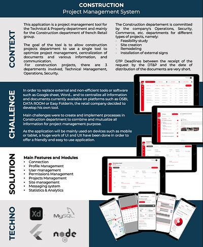 Project Management System - Webanwendung
