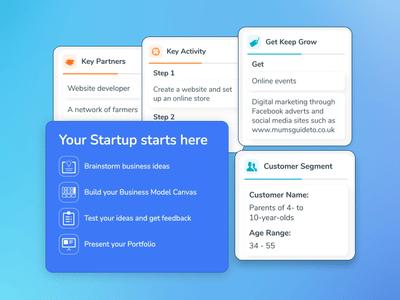 SaaS Platform for Startup Validation - Software Development