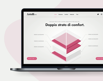 A custom web configurator for Astolfi - E-commerce