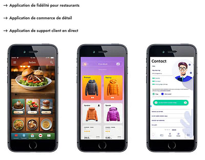Application de services personnalisés - Mobile App