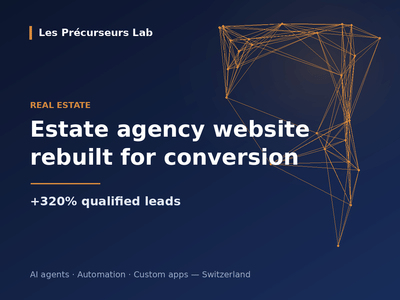 Estate agency website rebuilt: +320% qualified leads - Application web