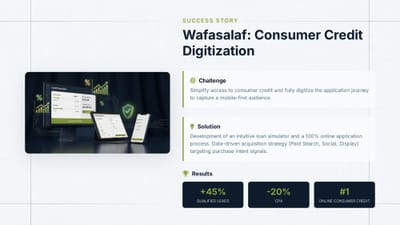 Wafasalaf - Publicité en ligne
