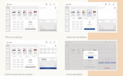 Venta Exterior - Ticketin de Venta - E-Commerce